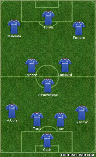 Chelsea Formation 2011