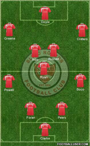 Sligo Rovers Formation 2011