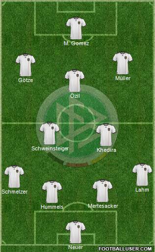Germany Formation 2011
