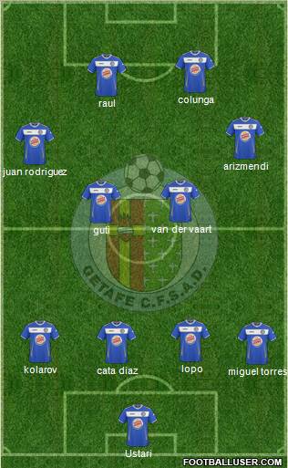 Getafe C.F., S.A.D. Formation 2011