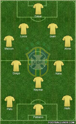 Brazil Formation 2011