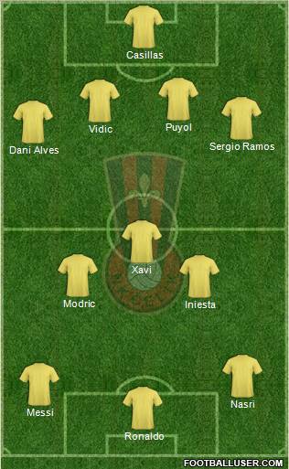NK Celik Zenica Formation 2011