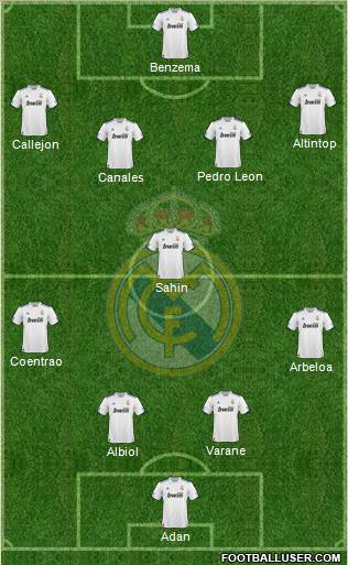 Real Madrid C.F. Formation 2011