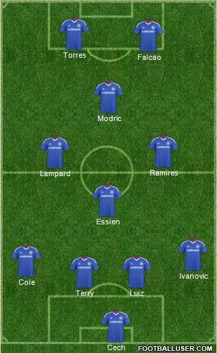 Chelsea Formation 2011