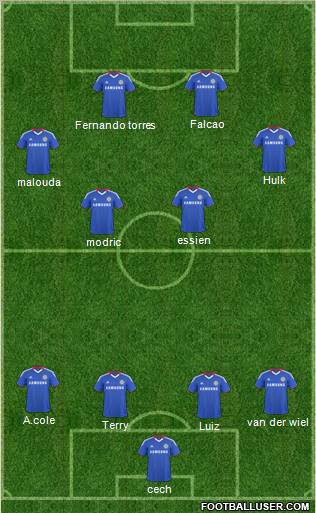 Chelsea Formation 2011