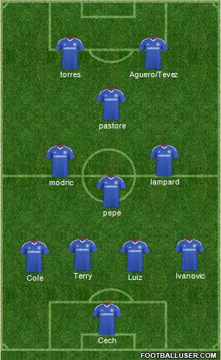 Chelsea Formation 2011