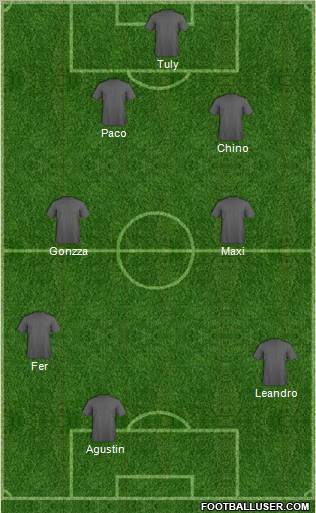 Dream Team Formation 2011