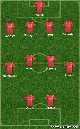 Liverpool Formation 2011