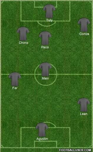 Dream Team Formation 2011