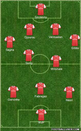 Arsenal Formation 2011