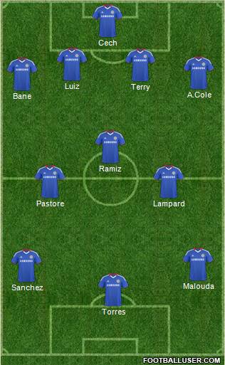 Chelsea Formation 2011
