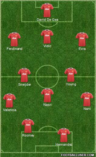 Manchester United Formation 2011