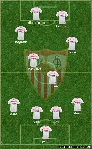 Sevilla F.C., S.A.D. Formation 2011