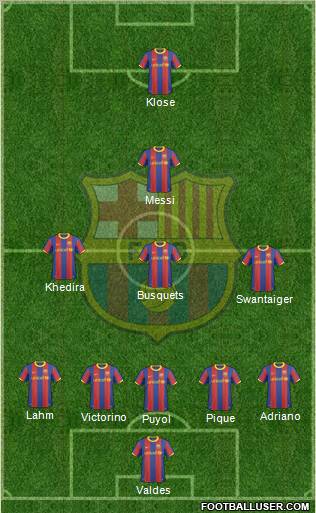 F.C. Barcelona Formation 2011
