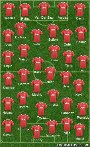 Manchester United Formation 2011