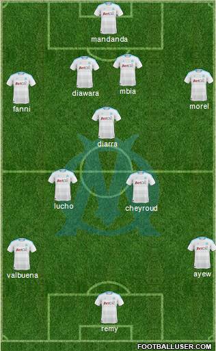 Olympique de Marseille Formation 2011
