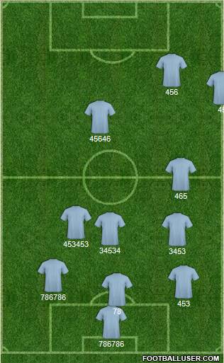 Dream Team Formation 2011