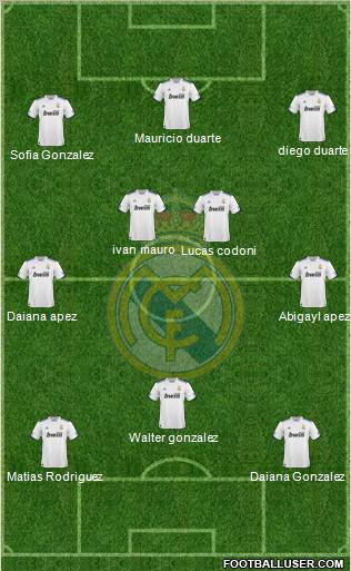 Real Madrid C.F. Formation 2011