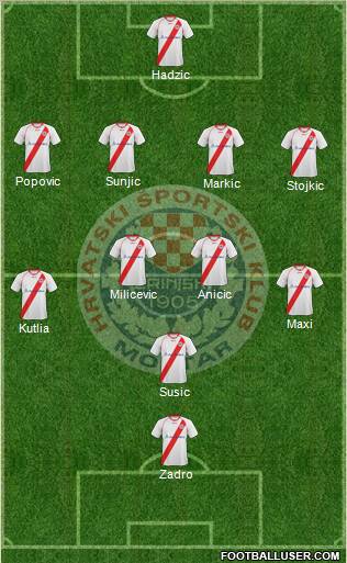 HSK Zrinjski Mostar 4-4-2 football formation