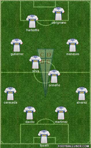 CD Universidad Católica Formation 2011