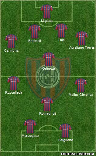 San Lorenzo de Almagro Formation 2011
