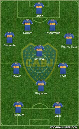 Boca Juniors Formation 2011