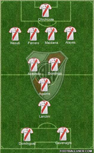 River Plate Formation 2011