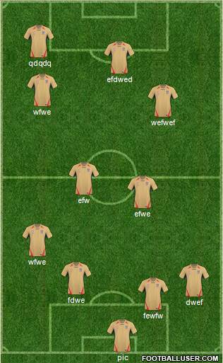 Newcastle Jets Formation 2011