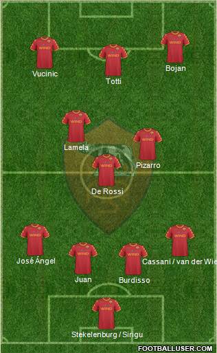 AS Roma Formation 2011