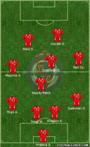 Nyíregyháza Spartacus FC Formation 2011