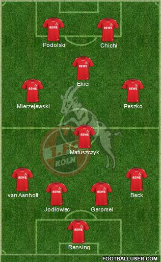 1.FC Köln Formation 2011