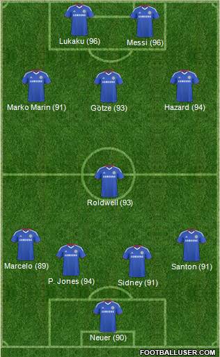 Chelsea Formation 2011