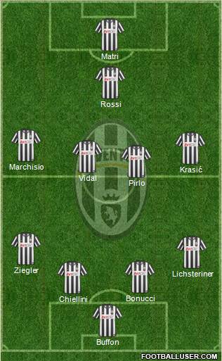 Juventus Formation 2011