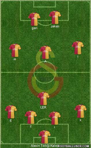 Galatasaray SK Formation 2011