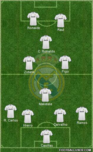 Real Madrid C.F. Formation 2011