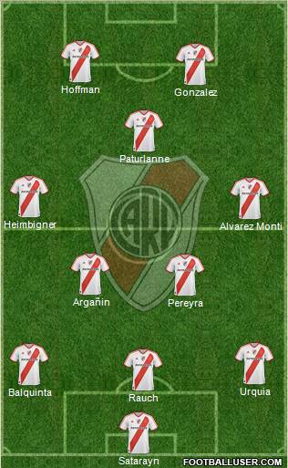 River Plate Formation 2011