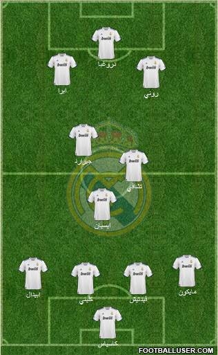 Real Madrid C.F. Formation 2011