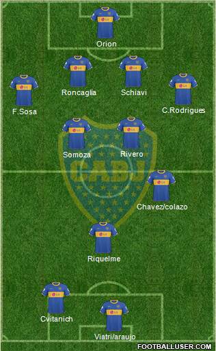 Boca Juniors Formation 2011