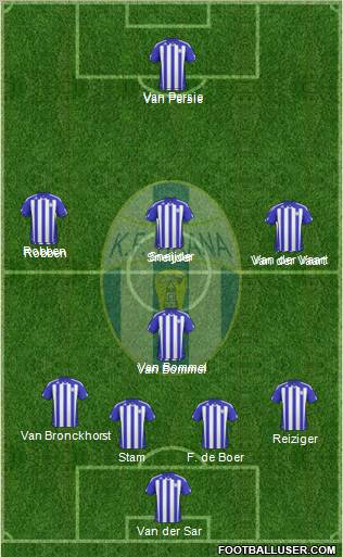 KF Tirana Formation 2011