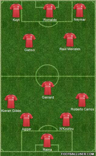 Liverpool Formation 2011