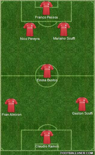 Liverpool Formation 2011