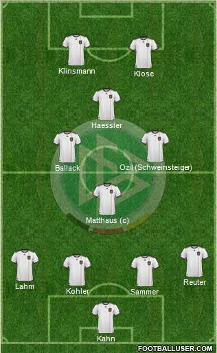 Germany Formation 2011