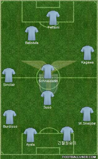 S.S. Lazio Formation 2011