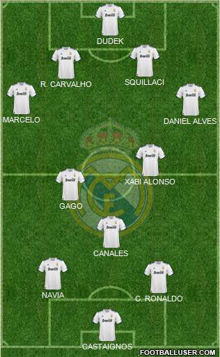 Real Madrid C.F. Formation 2011