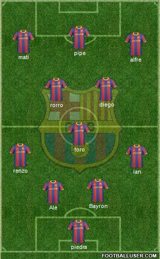 F.C. Barcelona Formation 2011