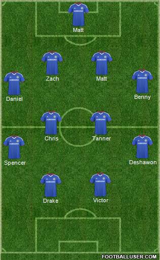 Chelsea Formation 2011