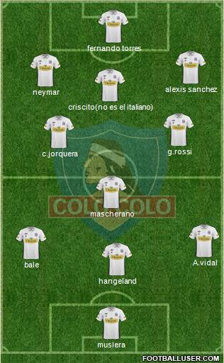 CSD Colo Colo Formation 2011