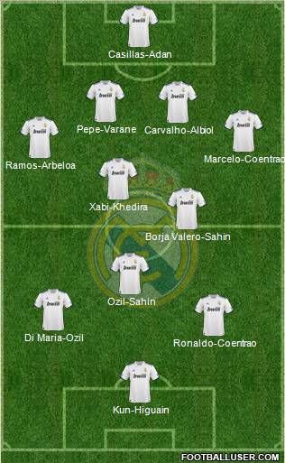 Real Madrid C.F. Formation 2011