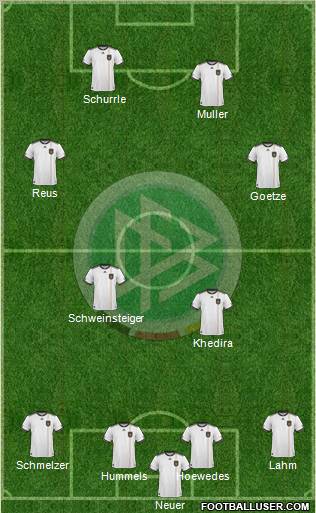 Germany Formation 2011