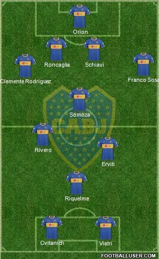 Boca Juniors Formation 2011